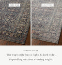 Bradbury BRU-01 Midnight / Multi Area Rug