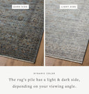 Katherine KES-01 Ocean / Gold Area Rug