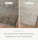 Katherine KES-02 Ocean / Coral Area Rug